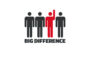 Appraisal Contract: Evaluation of the Mobile Assets of Big Difference GmbH & Co. KG